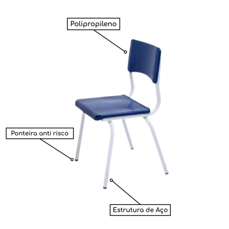 Conjunto Quadrado c/ 04 Cadeiras COR AZUL – TAMPO PLÁSTICO – 06 a 09 Anos – JUVENIL – 44004 MÓVEIS PADRÃO 4