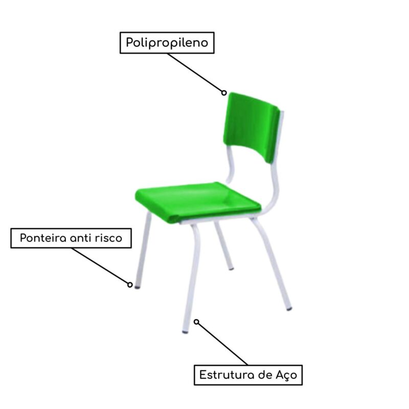 Conjunto Quadrado c/ 04 Cadeiras COR VERDE – TAMPO PLÁSTICO – 06 a 09 Anos – JUVENIL – 44006 MÓVEIS PADRÃO 4