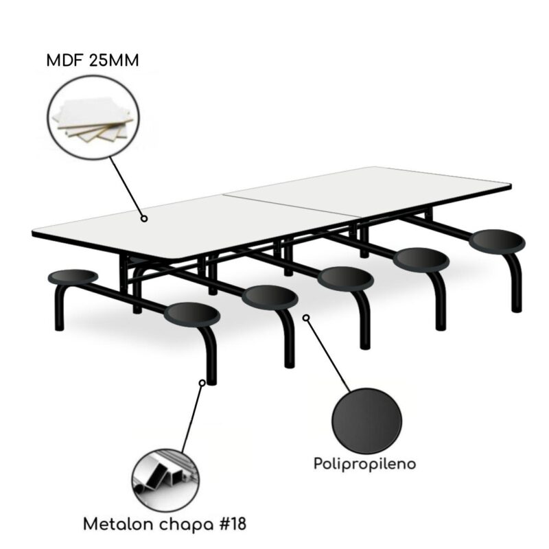 Mesa p/ Refeitório Fixo 10 Lugares MDP BRANCO DE 25 MM 50046 MÓVEIS PADRÃO 3