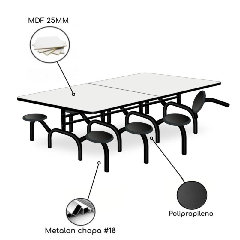 Mesa p/ Refeitório ESCAMOTEÁVEL 08 Lugares – MDP BRANCO DE 25 MM 50047 MÓVEIS PADRÃO 3