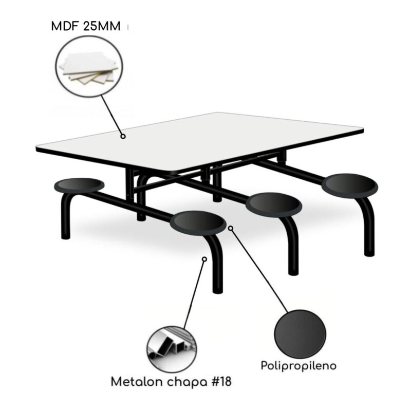 Mesa p/ Refeitório Fixo 06 Lugares MDP BRANCO DE 25 MM 50050 MÓVEIS PADRÃO 4