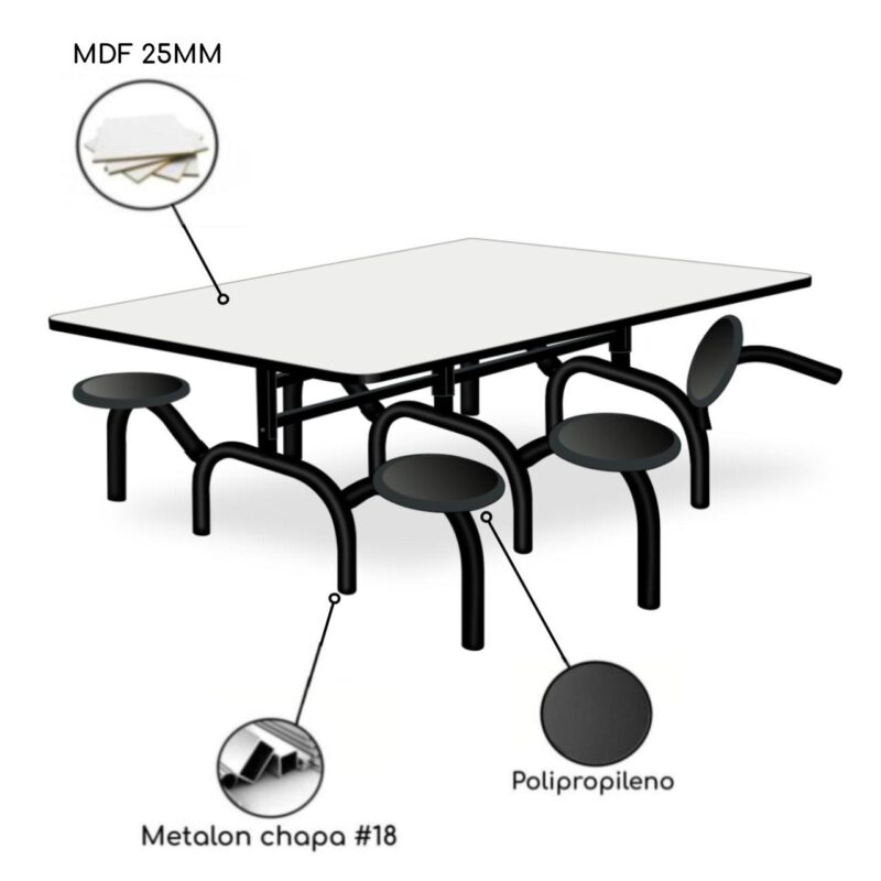 Mesa p/ Refeitório ESCAMOTEÁVEL 06 Lugares – MDP BRANCO DE 25 MM 50051 MÓVEIS PADRÃO 3