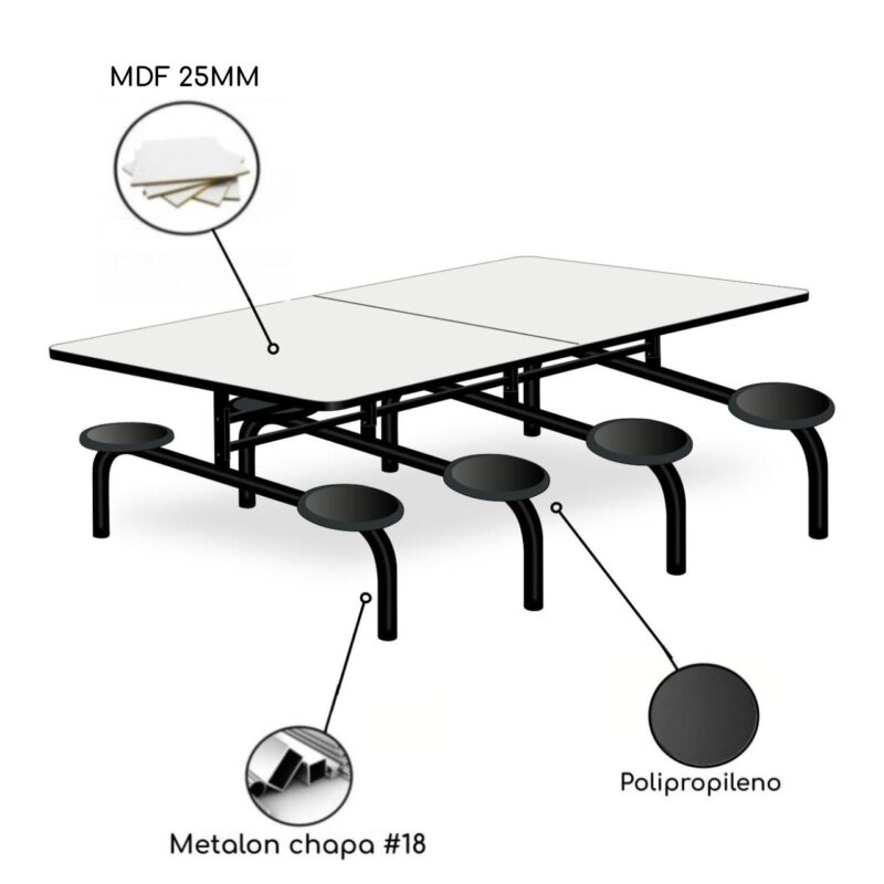 Mesa para Refeitório 8 Lugares MDP Branco de 25 mm FIXO – 50045 MÓVEIS PADRÃO 3